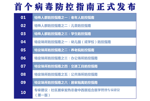 权威发布 | 首个病毒防控指南